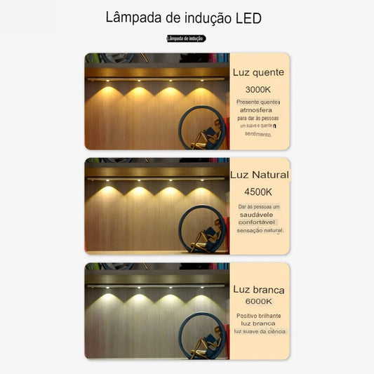 Lampada Magnetica com Sensor Fácil instalação